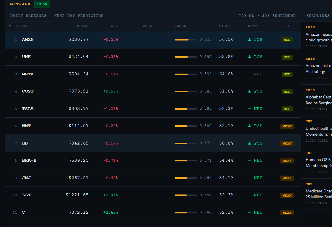 Stock Terminal